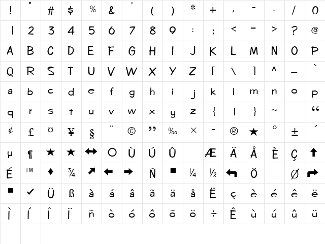 DraftSSK Regular  glyph index
