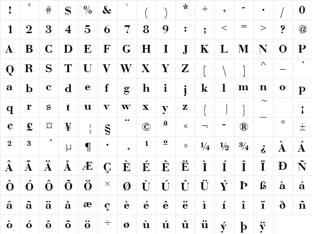 BodoniNo1URWDDemBol Regular  glyph index