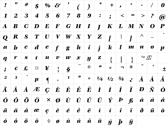 Vorace Black SSi Black Italic  glyph index