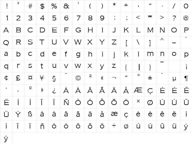 AmericanGotURWTLig Regular  glyph index