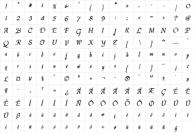 ThompsonQuillscript Regular  glyph index