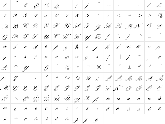 Falseidol Italic  glyph index