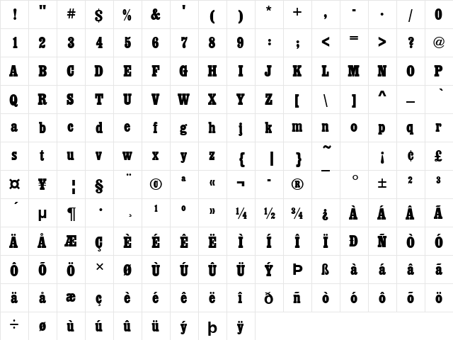 EgyptienneDBolCon Regular  glyph index