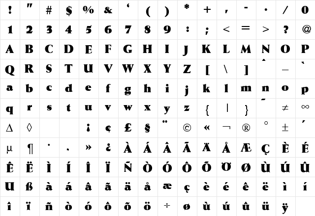 WaizeUltrabold Regular  glyph index