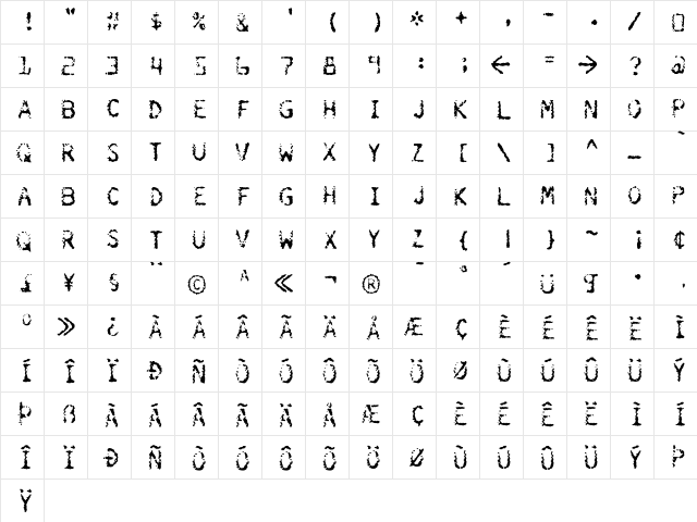 Burokrat Three  glyph index