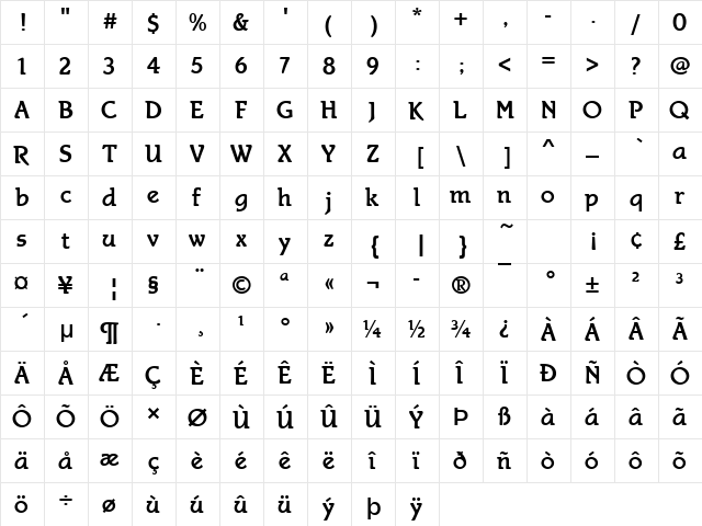 URWShuckburghD Regular  glyph index