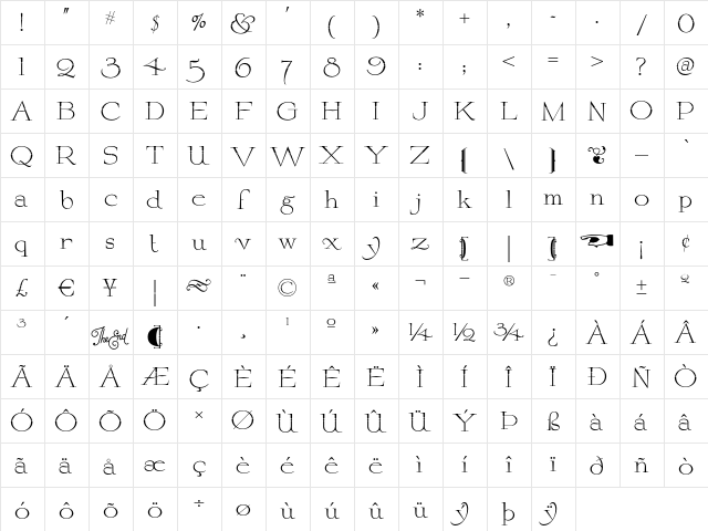 By George Titling NF Regular  glyph index