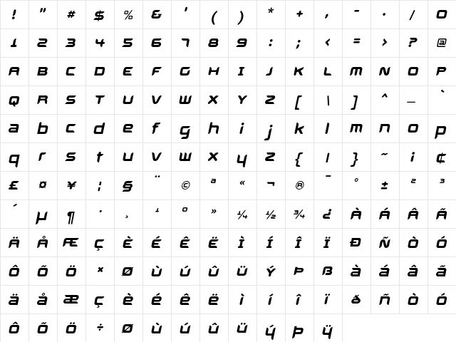 Aura Oblique  glyph index