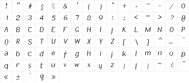 RSSlantInf Regular  glyph index