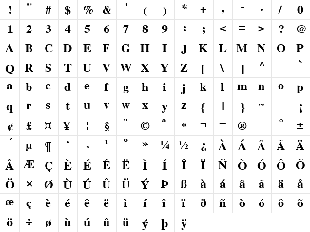 Tribune Bold  glyph index