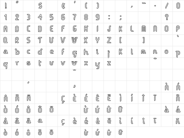 Vague Outline  glyph index