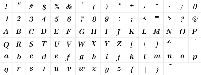 Burgundian Medium Italic Italic  glyph index