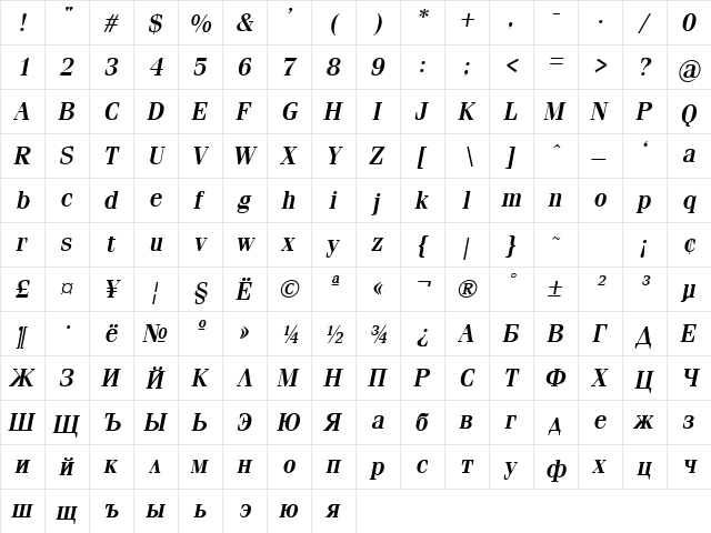 SimeizLight Bold  glyph index
