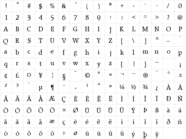 RecognitaBookSSK Regular  glyph index