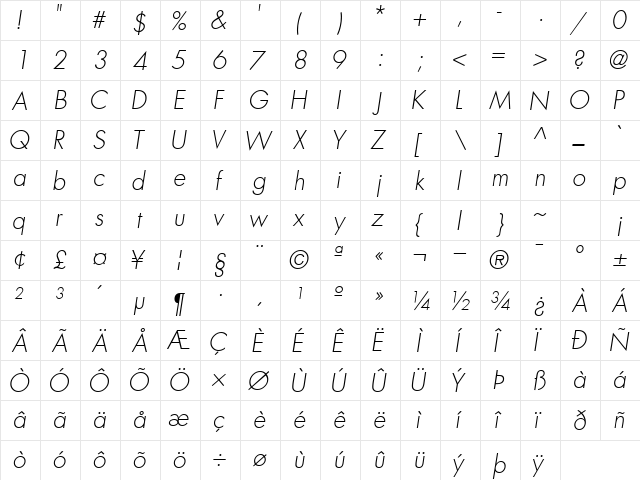 KudosLightSSK Italic  glyph index