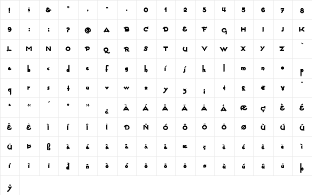 CaptainSwabby Regular  glyph index