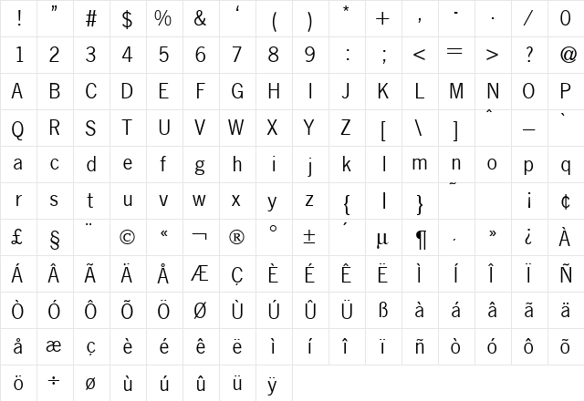 NobbiGothikDB Normal  glyph index
