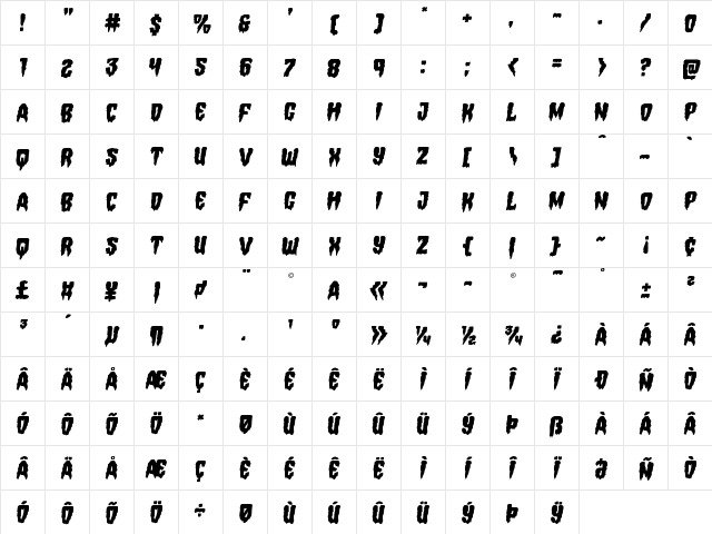 Hemogoblin Semi-Italic Semi-Italic  glyph index