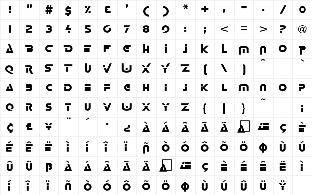DeltaPlus Regular  glyph index