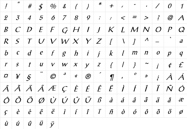 PostAntiqua-Roman Italic Italic  glyph index