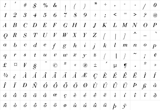 Dave RegularLight Regular  glyph index