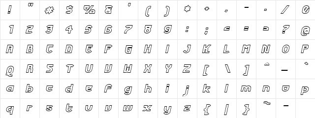 Futurex Phat Outline Italic  glyph index