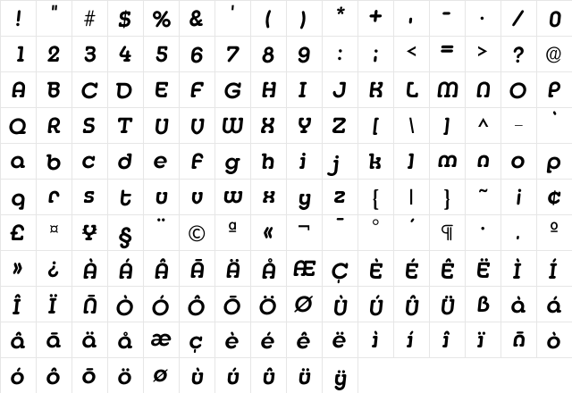 Imedia DemiBold  glyph index