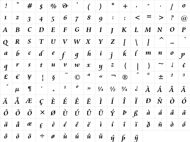 Cataneo Bold OSF  glyph index