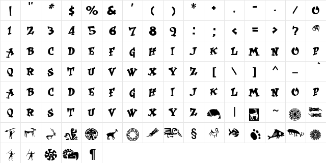 RockArt Normal  glyph index