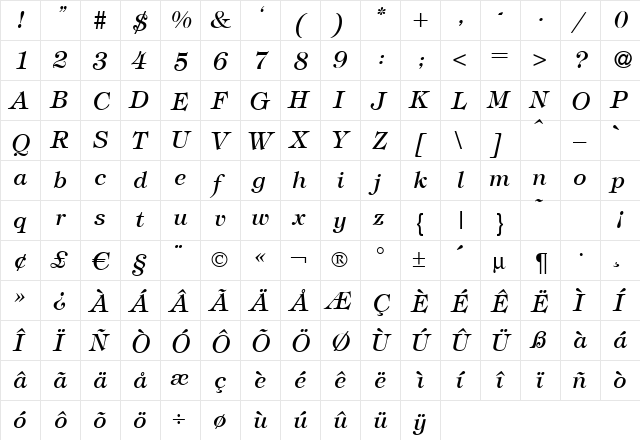 T731-Roman Italic  glyph index