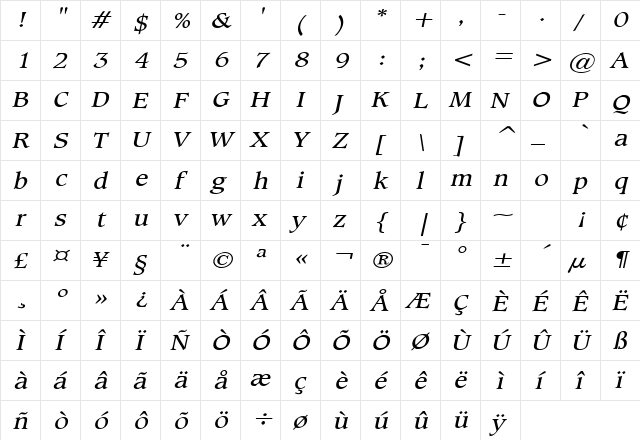Clayton Wide Italic  glyph index