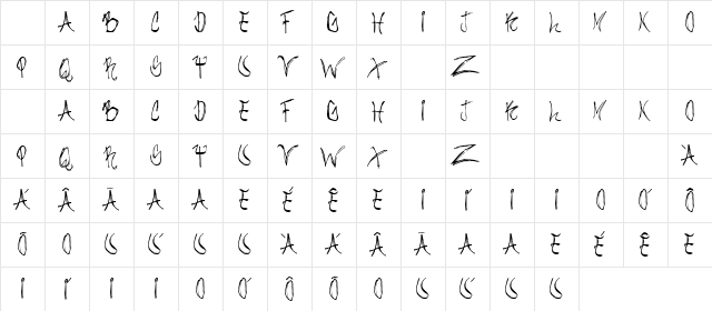 Grafite urbana  glyph index