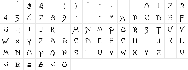 Ganelon Regular  glyph index