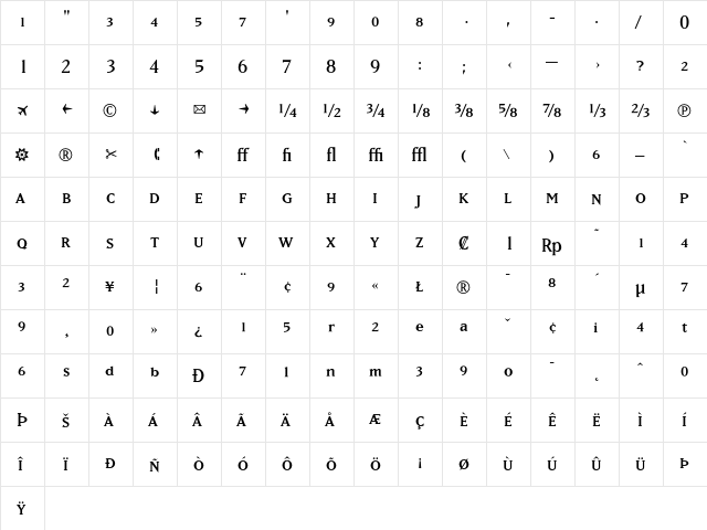 MatrixRegularFractions Medium  glyph index