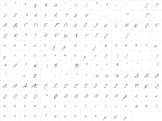 FelicityScript Regular  glyph index