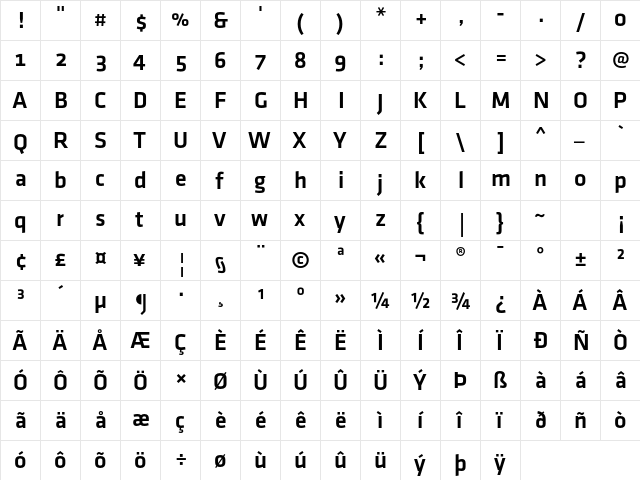 Klavika Medium Medium  glyph index