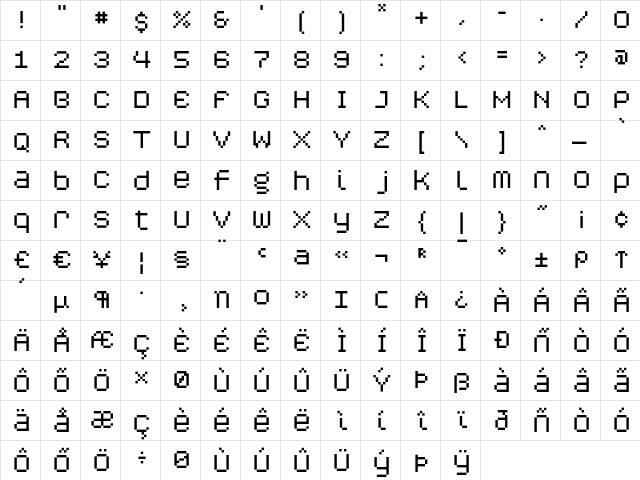 CALIPER 888XW  glyph index
