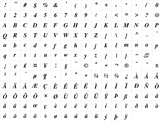 Greco Black SSi Bold Italic  glyph index