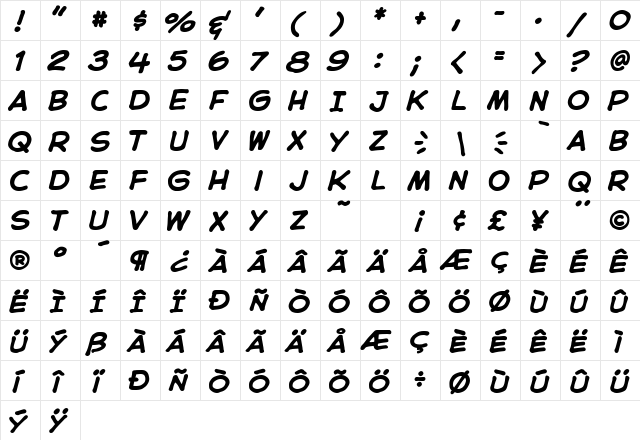 CC Astro City Int Bold Italic  glyph index