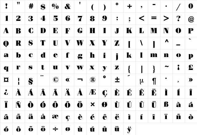 Fenice BQ Regular  glyph index