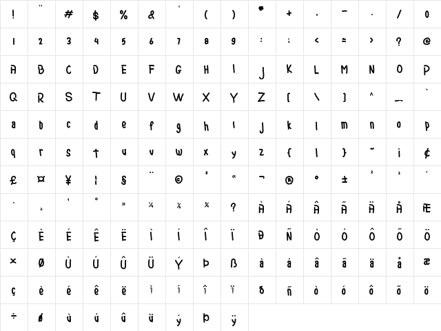 Romzul Sans Regular  glyph index