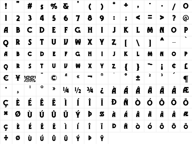 Gramophone NF Regular  glyph index