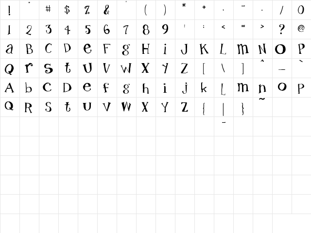 FB Buttercream FB Buttercream  glyph index