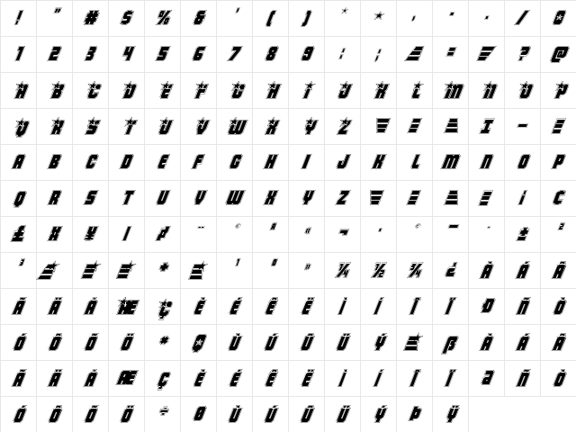 Army Rangers Academy Italic Italic  glyph index