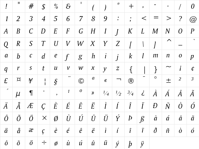 Bitstream Amerigo Italic  glyph index