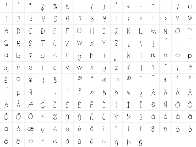 Lemonade Medium  glyph index