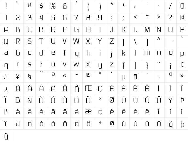 Sarasori Regular  glyph index