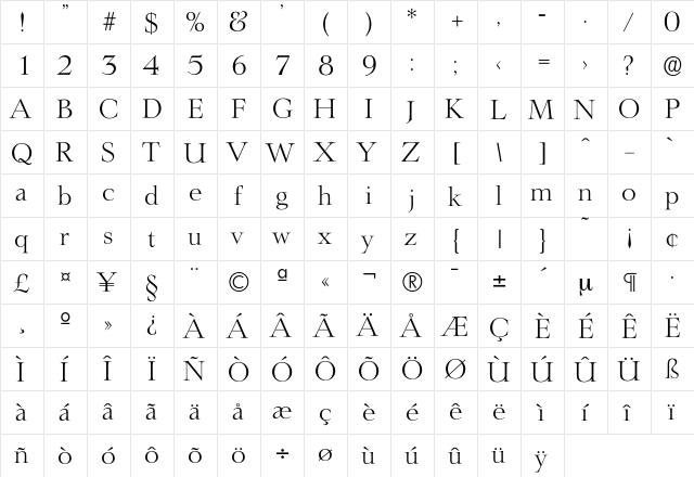 Lingwood-Light Regular  glyph index