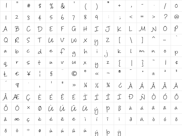 Corky Regular  glyph index