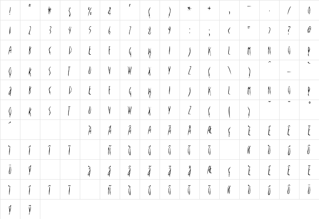 Deportees Regular  glyph index